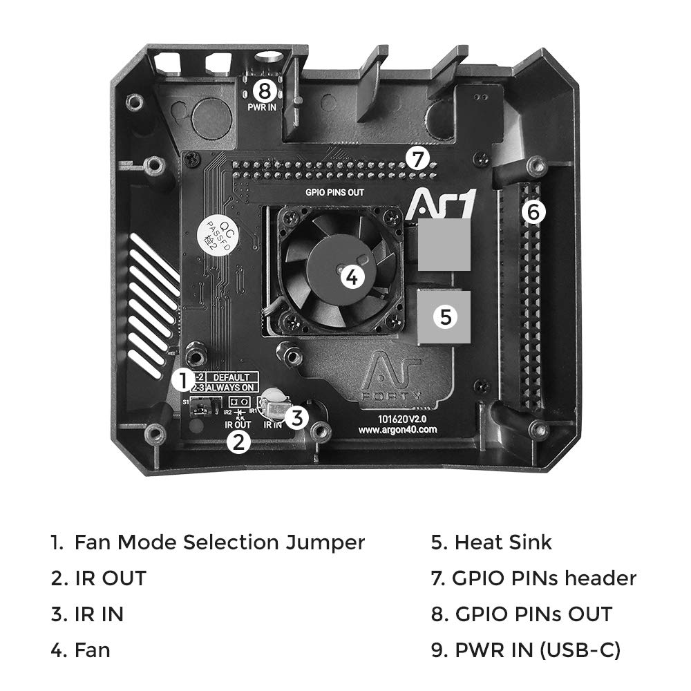 Amazon | GeeekPi Raspberry Pi4ケースArgon ONE V2ケース